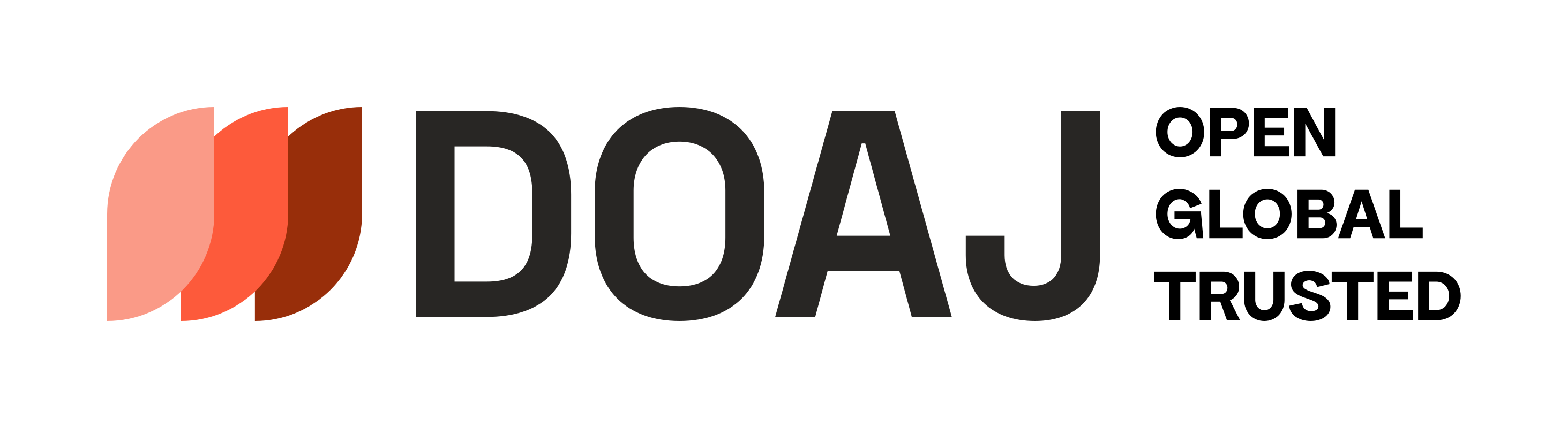 DOAJ JOKLI